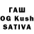 Кетамин ketamine Raisa Nurzhigitova